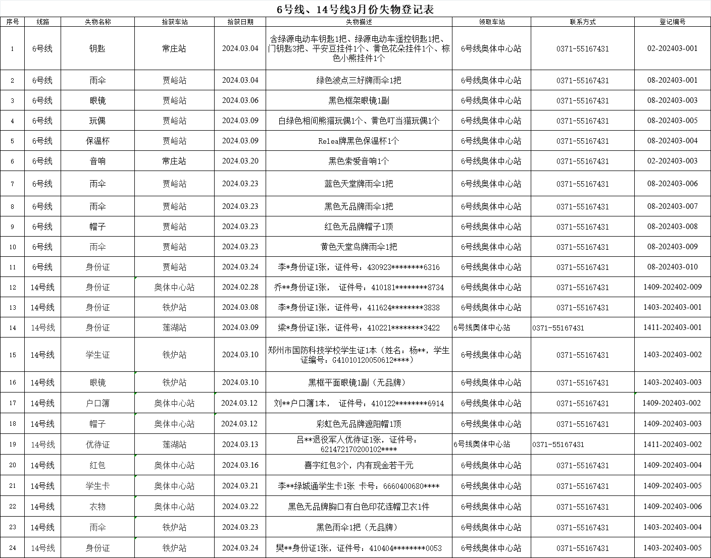 6、14號線失物.png